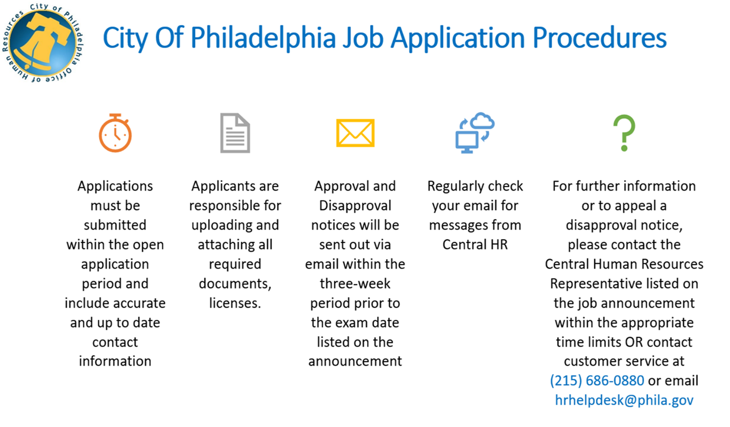 Job App Procedures