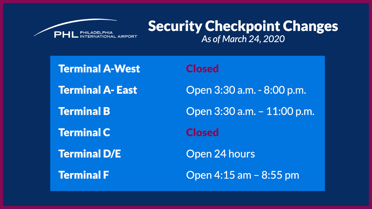 Security Checkpoints 032420