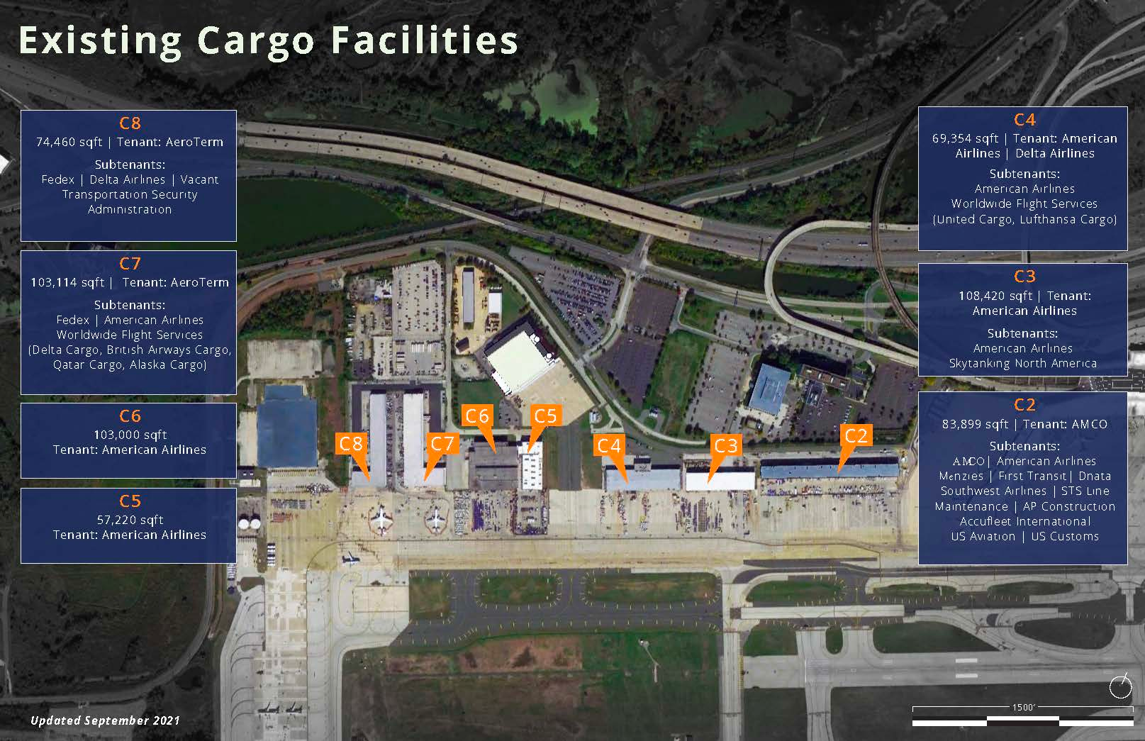 Existing Cargo Facilities